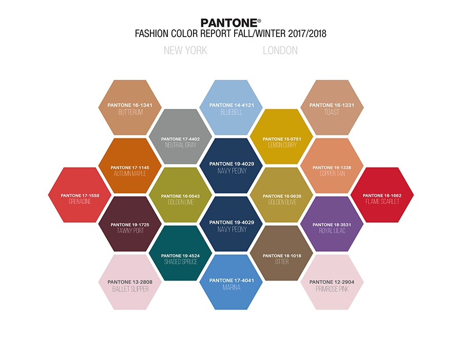 Colores Pantone